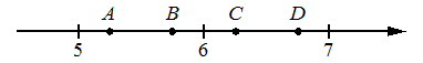 Координатная прямая с точками A, B, C, D, расположенными между отметками 5 и 7