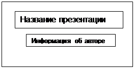 Макет титульного слайда: прямоугольник с названием презентации сверху и прямоугольник с информацией об авторе под ним